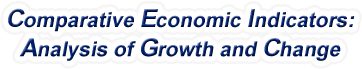 Ohio - Comparative Economic Indicators: Analysis of Growth and Change, 1969-2022