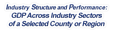 Ohio - Gross Domestic Product Across Industry Sectors of a Selected County or Region