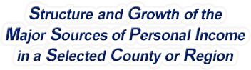 Ohio Structure & Growth of the Major Sources of Personal Income in a Selected County or Region