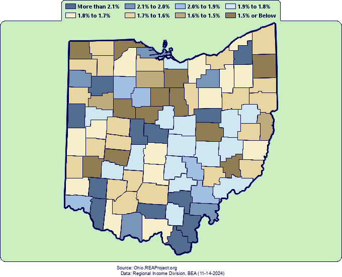 Ohio Real Per Capita Personal Income Growth by Decade