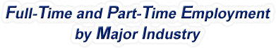Pickaway County Full & Part-Time Employment Tables, 2012-2022