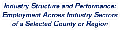 Ohio - Employment Across Industry Sectors of a Selected County or Region