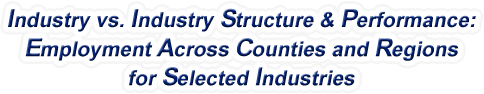 Ohio - Industry vs. Industry Structure & Performance: Employment Across Counties and Regions for Selected Industries